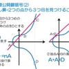 楕円曲線暗号　令和5年秋　午前問37