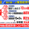 新型コロナウイルス感染症の影響を乗り越える経済対策をいち早く