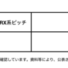 キャブレター考（２）