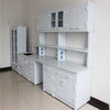 Prospects of laboratory furniture