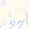 　Twitterキーワード[#自民が消えればコロナも消える]　02/03_09:01から60分のつぶやき雲