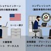 高市早苗は虚言癖の持ち主