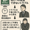 ゆうちょ銀行で送金トラブル発生　他行宛の振込が一時できず