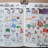 【BUJO】2021年5月3W