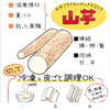 江戸時代の精力をつける食べもの