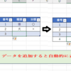 補足回　作成後のクエリでデータ更新方法2例（保健師、看護師、福祉職のためのExcel講座:パワークエリ編）