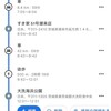 日曜日　茨城シクロクロス　大洗ステージ