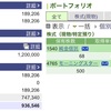 2022年08月09日（火）投資状況