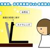 【連載】元在宅ワーカープレゼンツ、テレワークの心得【図解・カメラ映り編】