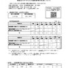 夜だるま新型コロナ関連/山形県