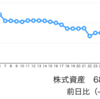 サイバネットシステムズ（4312）上方修正！