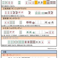 役 麻雀 初心者 麻雀初心者におすすめな役５選 簡単にできる作り方のコツや狙い方のポイントを紹介