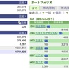 2023年10月27日（金）投資状況