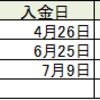 地震保険入金　東京海上日動と損保ジャパン