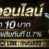 พบกับเกมส์คาสิโนออนไลน์ยอดนิยมอย่างสล็อตออนไลน์ 2021