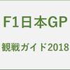 F1日本グランプリ2018【観戦ガイド】