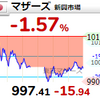 【7/14】相場雑感　日米グロース売り