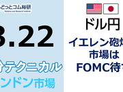 ドル/円見通し 「イエレン砲炸裂、 市場はFOMC待ち」見通しズバリ！3分テクニカル分析 ロンドン市場の見通し　2023年3月22日
