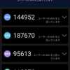 Snapdragon 855のAntutu9.2.1ベンチマークスコア