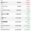 底打ちしたかな