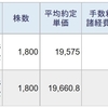 今日は、レバレッジETFのデイトレで122,897円の利益、31,653円の納税でした。