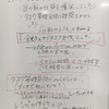 要領が良くない自分をどうにかしたい人のためのワークショップ、開催しました。