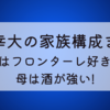 高井幸大の家族構成まとめ!親はフロンターレ好きで母は酒が強い!