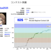 AtCoderで青色になるまでにやったこと