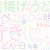 　Twitterキーワード[#釜揚げうどんの日行く宣言]　03/31_09:01から60分のつぶやき雲