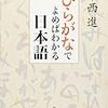 「ひらがなでよめばわかる日本語」