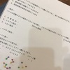 化学の勉強