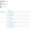 自分のブログは何を見られているのか。Google Analyticsを使ってみた。