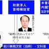加計学園問題、ますます怪しい