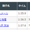 1番人気・2番人気・4番人気のワイドボックスを買い続けてみた話