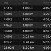 フットサルからの5000m🏃‍♂️