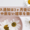 オービスが光ったのに通知が来ない？届くまでの平均日数と遅延理由を徹底解説
