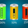 リチウム電池のバッテリーのような疲労感