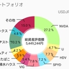 『ミッキー行きたい』640万