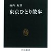 池内紀「雑司が谷　わが夢の町」（２）