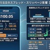 ETFは成行注文で買っていいのか？スプレッドが購入金額に与える影響を実際に計算してみた【2026年】