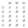 第63回 一般 問4：霧の発生要因に関する記述の正誤判定
