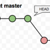 git rebaseに再入門