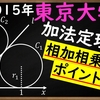 高2で解ける東大の入試問題2015年　加法定理と相加相乗平均