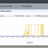 Amazon Elastic MapReduceで、Apache Mahout 0.8のk-meansクラスタリングを実行する。