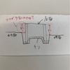 FL（フロアレベル）とは？