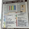 【那須塩原駅】那須岳ハイキング＋那須湯本温泉＋宇都宮で餃子の日帰り栃木旅