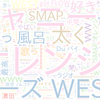 　Twitterキーワード[#WESTANNP]　06/13_20:02から60分のつぶやき雲