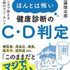 15ｋｇ痩せたら健康診断結果がすべて良くなったね