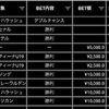 3\5結果、仕事終わらん