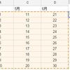 (Spread Sheet)グーグルスプレッドで必ず知っておくべきよく使うオススメ関数5選